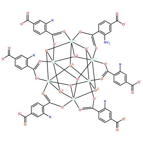 NH2-UiO-66 Nanoparticles