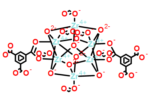 MOF-808(Zr) | CAS: 1579984-19-2 | CHEMSOON-Professional MOFs