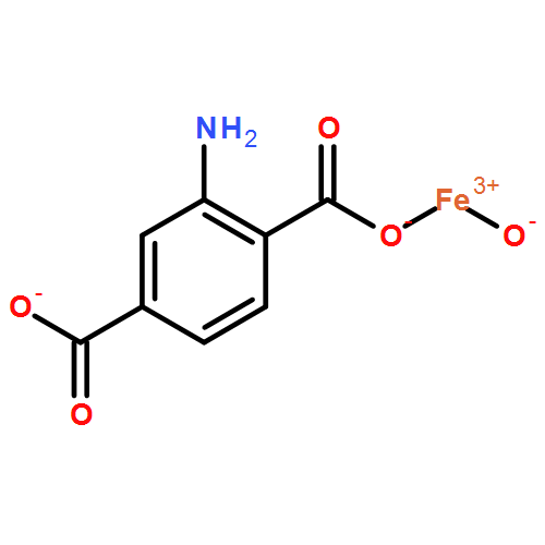 NH2-MIL-53(Fe)