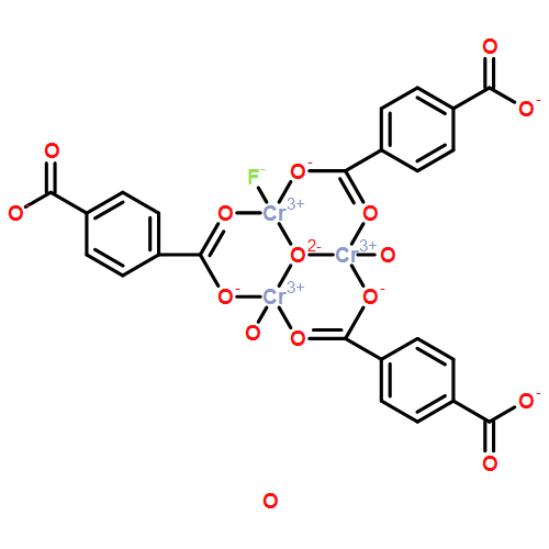 MIL-101(Cr) Nanoparticles