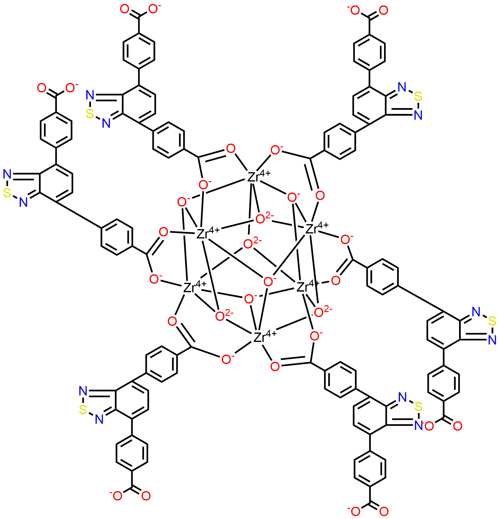 UiO-68-BT