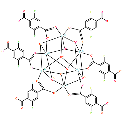 UIO-66-F2