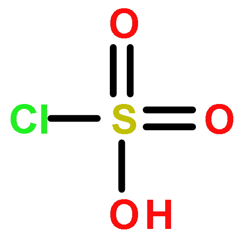 BASIC PARAMETERS