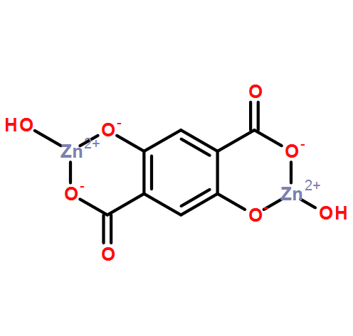 MOF-74(Zn)