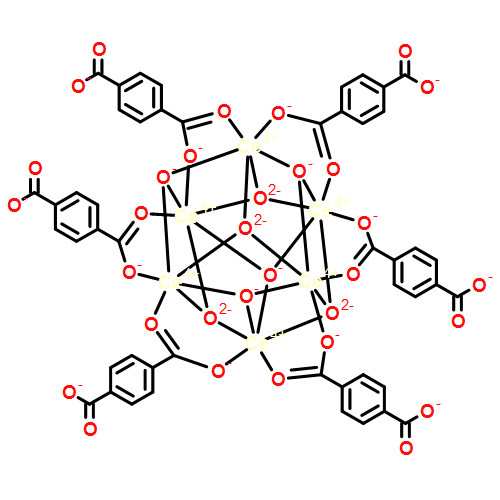 UIO-66(Ce)