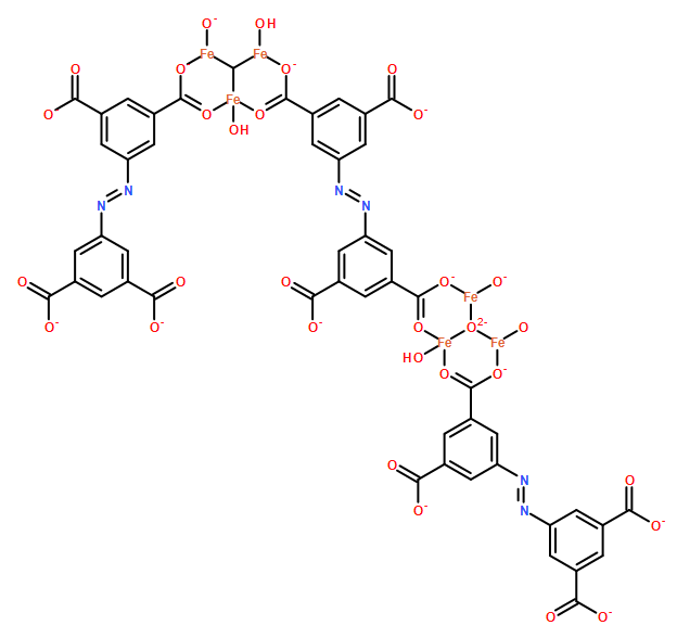 PCN-250(Fe)