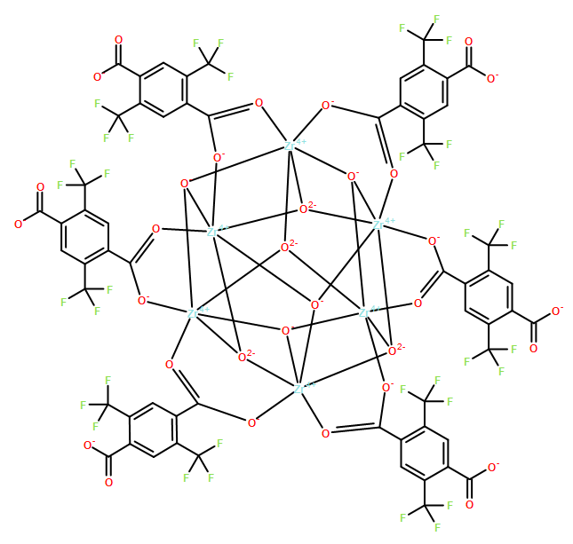 UiO-66-(CF3)2