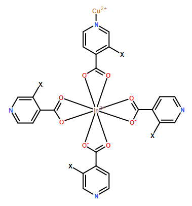 CuIn(ina)4