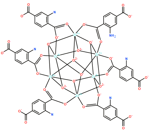 NH2-UiO-66