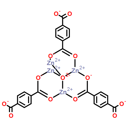 MOF-5(Zn)