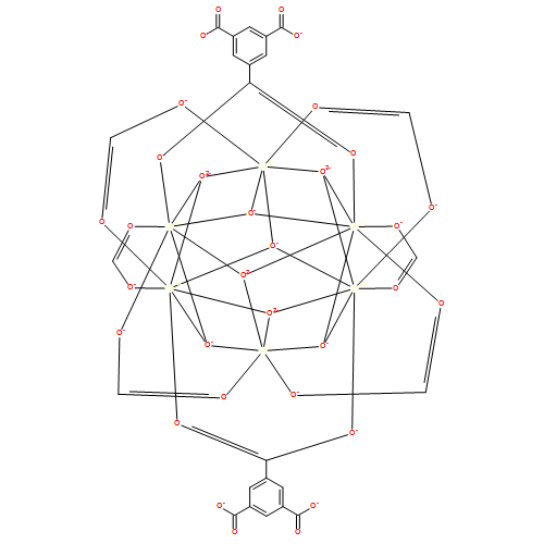 MOF-808(Ce)