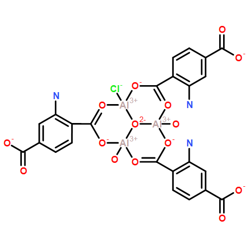 NH2-MIL-101(Al)