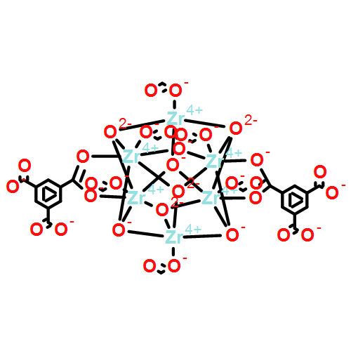 MOF-808(Zr) Nanoparticles