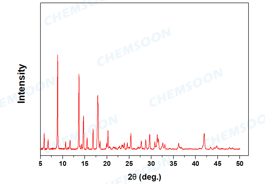 XRD-467-MOF