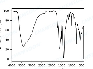 FTIR-MIL-101-Cr