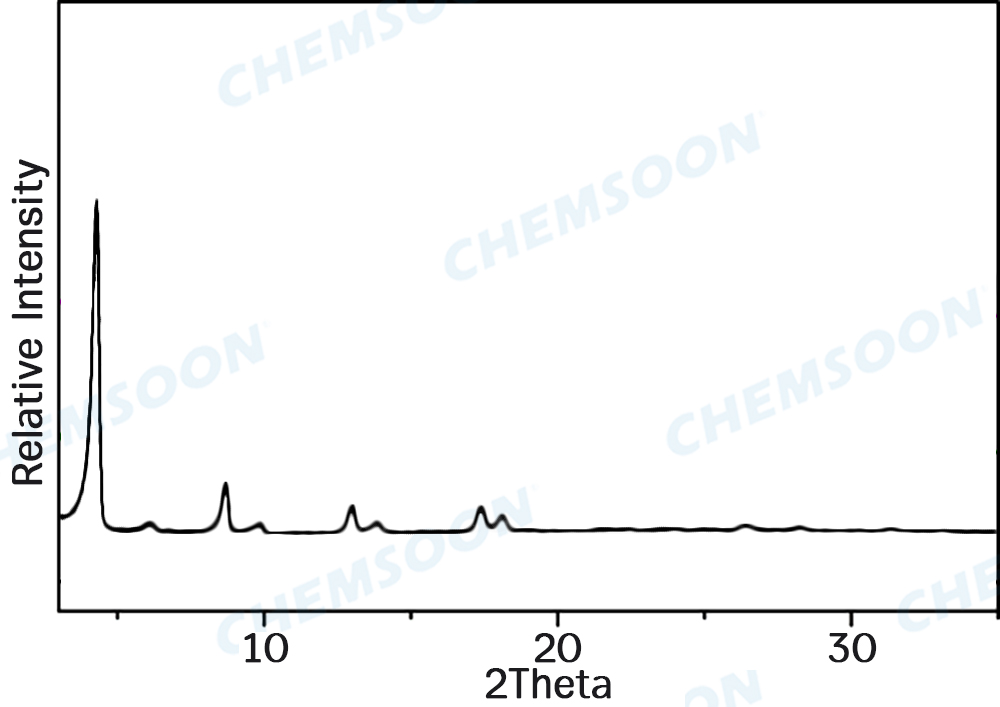 XRD-PFC-101