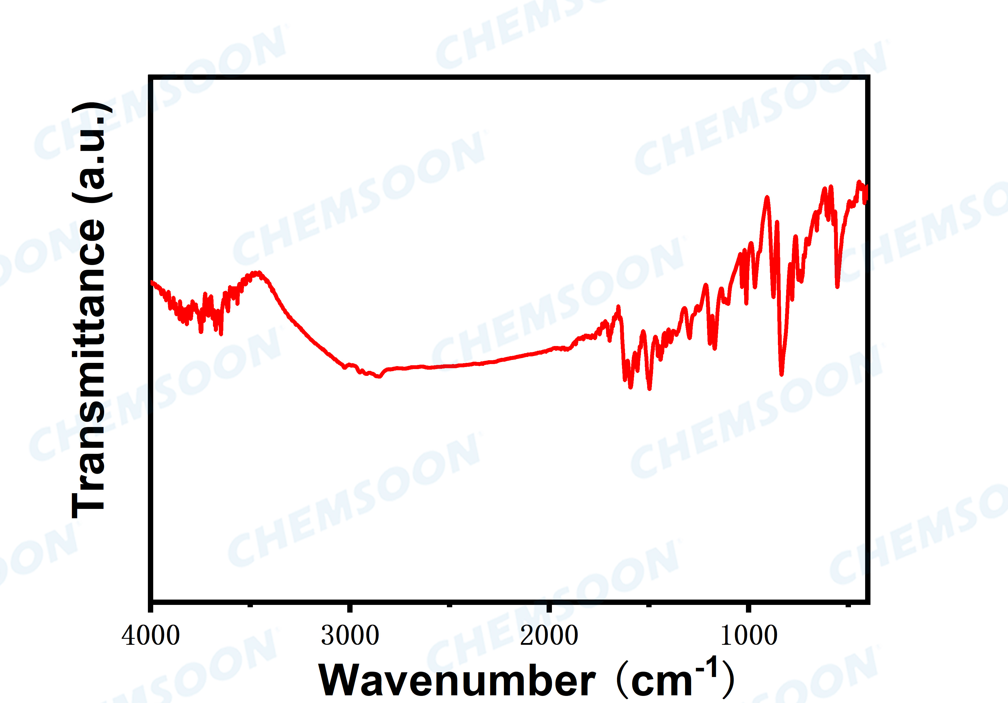 FTIR-TpBD-COF-CS018582-3