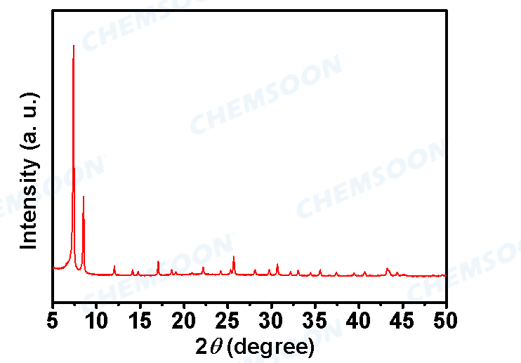 XRD-UIO-66-(OH)2