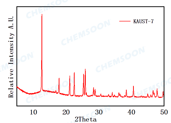 XRD-KAUST-7