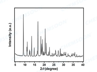 XRD-ZIF-4