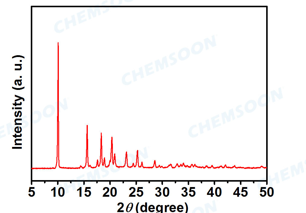 XRD-Cu(Qc)2