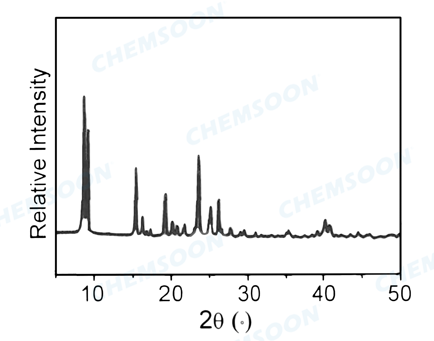 xrd-CPL-1