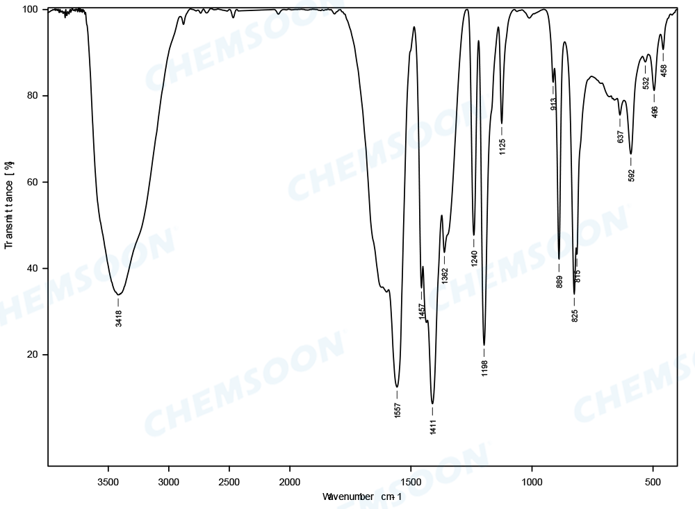 IR-MOF-74(Ni)