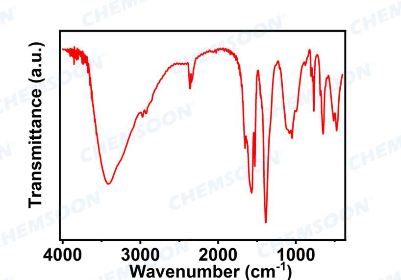 FTIR--DUT-67 CS016725